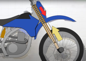 Why Suspension Matters on Offroad Motorcycles?